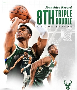 Antetokounmpo đã ghi 8 cú triple-double trong một mùa giải, lập kỷ lục cho Bucks