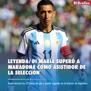 Danh sách kiến ​​tạo lịch sử ĐT Argentina: Messi dẫn đầu danh sách 54 lần, Di Maria vượt Maradona 27 lần