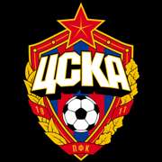 Cska Moscow Youth