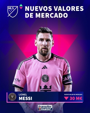 Cập nhật giá trị tài sản ròng của Messi 36 tuổi: 35 triệu euro giảm xuống còn 30 triệu, vẫn cao nhất MLS