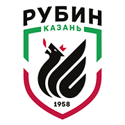 Dinamo Makhachkala Youth