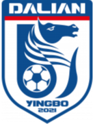 Qingdao West Coast
