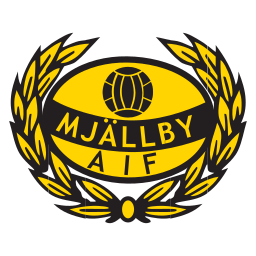 AIK