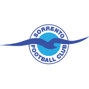 Floreat Athena U23