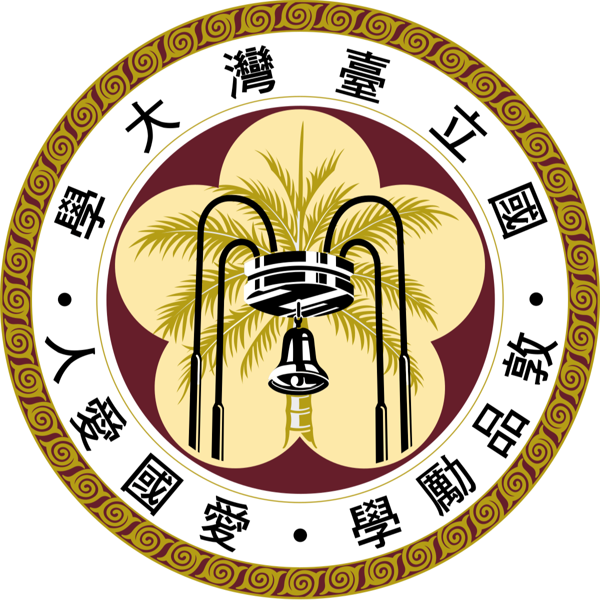 Chien Hsin University