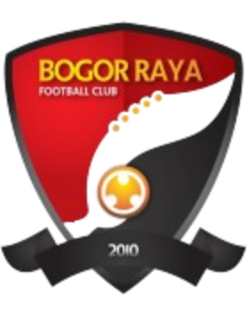 Bogor Raya