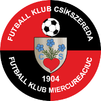FK Csikszereda Miercurea Ciuc Women