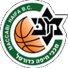 Hapoel Lev Jerusalem Women