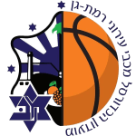 Hapoel Rishon Le Zion Women