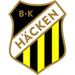 BK Hacken Women