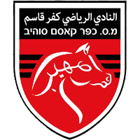 Hapoel Ramat Gan