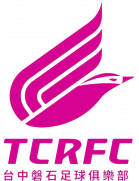 Tatung FC