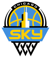 Dallas Wings